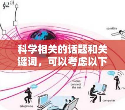 科学相关的话题和关键词,可以考虑以下域名或IP地址 科学相关的话题和关键词,可以考虑以下域名或IP地址