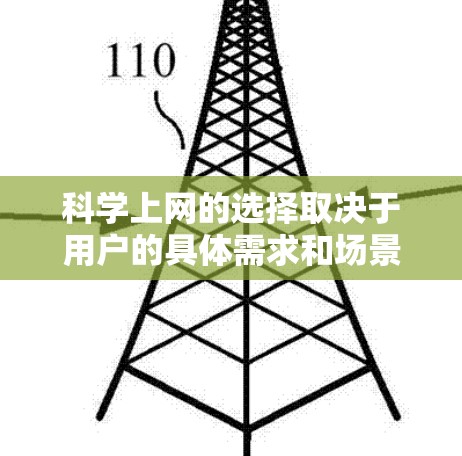 科学上网的选择取决于用户的具体需求和场景。以下是根据不同的需求推荐的科学上网工具和平台 科学上网的选择取决于用户的具体需求和场景。以下是根据不同的需求推荐的科学上网工具和平台