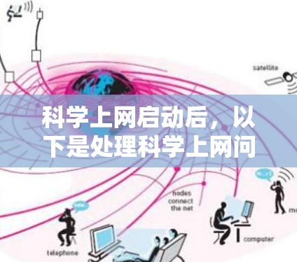 科学上网启动后,以下是处理科学上网问题的步骤 科学上网启动后,以下是处理科学上网问题的步骤