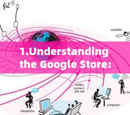 1.Understanding the Google Store: 1.Understanding the Google Store: