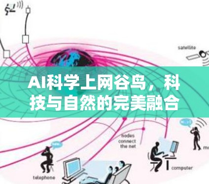 AI科学上网谷鸟,科技与自然的完美融合 AI科学上网谷鸟,科技与自然的完美融合