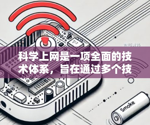 科学上网是一项全面的技术体系,旨在通过多个技术手段保护用户和网站的安全。以下是对科学上网的详细概述 科学上网是一项全面的技术体系,旨在通过多个技术手段保护用户和网站的安全。以下是对科学上网的详细概述