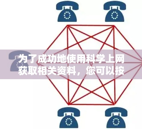 为了成功地使用科学上网获取相关资料,您可以按照以下步骤进行操作 为了成功地使用科学上网获取相关资料,您可以按照以下步骤进行操作