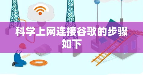 科学上网连接谷歌的步骤如下 科学上网连接谷歌的步骤如下