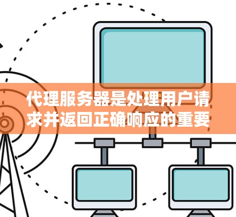 代理服务器是处理用户请求并返回正确响应的重要组件,尤其在需要加密或高可靠性的场景中。以下是对代理服务器方案的详细分析和建议 代理服务器是处理用户请求并返回正确响应的重要组件,尤其在需要加密或高可靠性的场景中。以下是对代理服务器方案的详细分析和建议