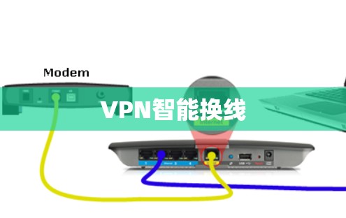 VPN智能换线