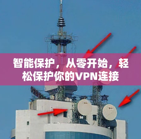 智能保护，从零开始，轻松保护你的VPN连接