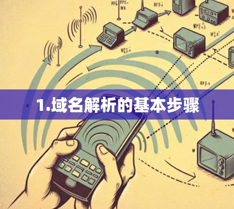 1.域名解析的基本步骤