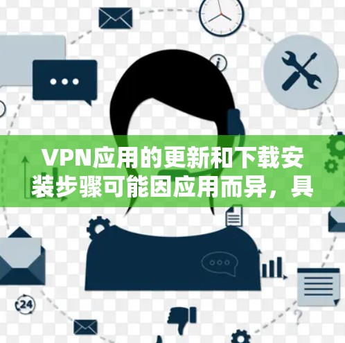 VPN应用的更新和下载安装步骤可能因应用而异,具体操作取决于你使用的VPN应用类型。以下是一般性的步骤,但请根据你使用的应用进行调整 VPN应用的更新和下载安装步骤可能因应用而异,具体操作取决于你使用的VPN应用类型。以下是一般性的步骤,但请根据你使用的应用进行调整