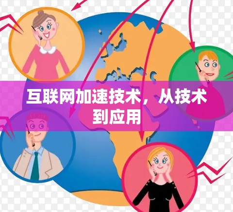 互联网加速技术，从技术到应用