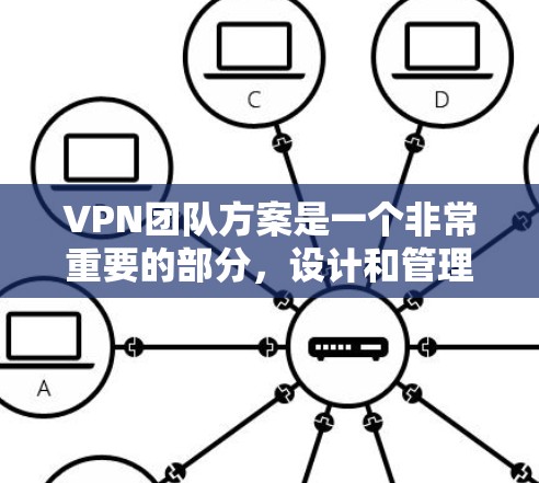 VPN团队方案是一个非常重要的部分，设计和管理一个成功的VPN团队需要考虑多个方面，包括技术、团队结构、运营和法律等多个维度。以下是一个详细的VPN团队方案