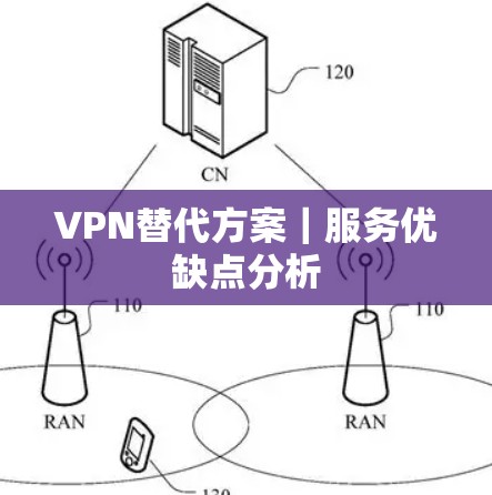 VPN替代方案｜服务优缺点分析